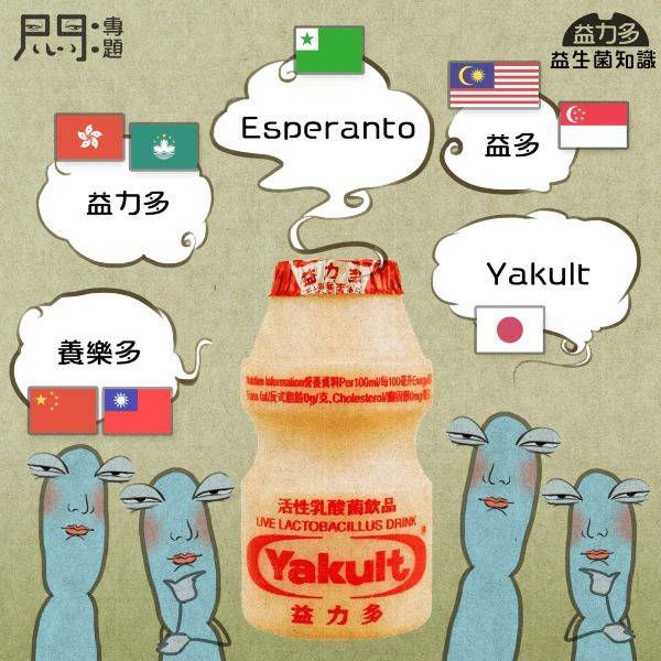 Yakult —— 世界語