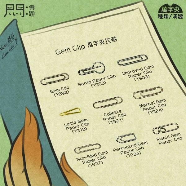 萬字夾種類大匯集